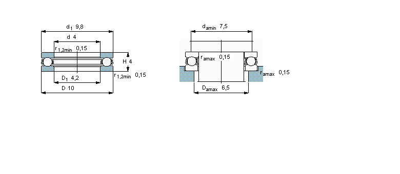 SKF BA4軸承