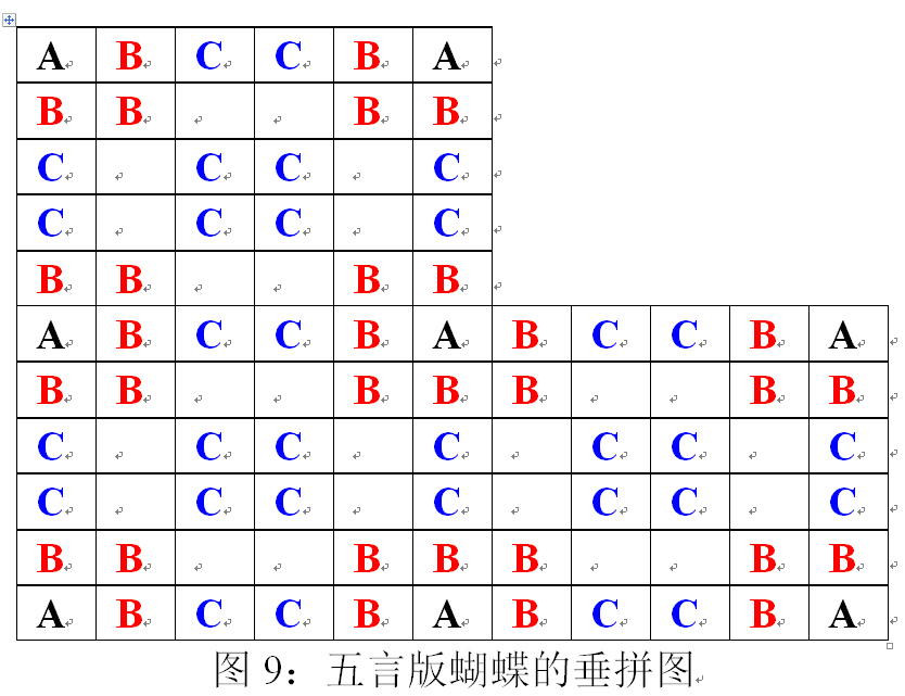 蝴蝶璇璣圖