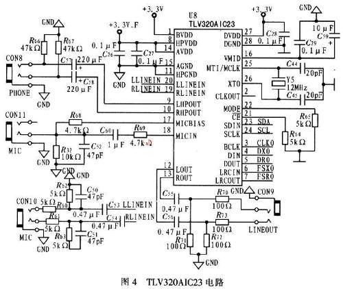 TLV320AIC23