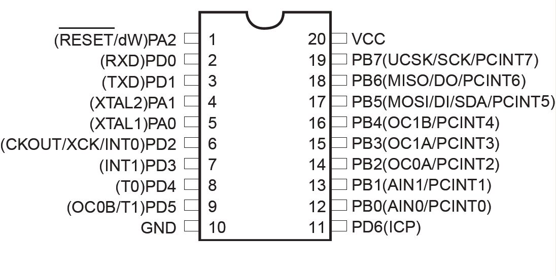 ATtiny2313