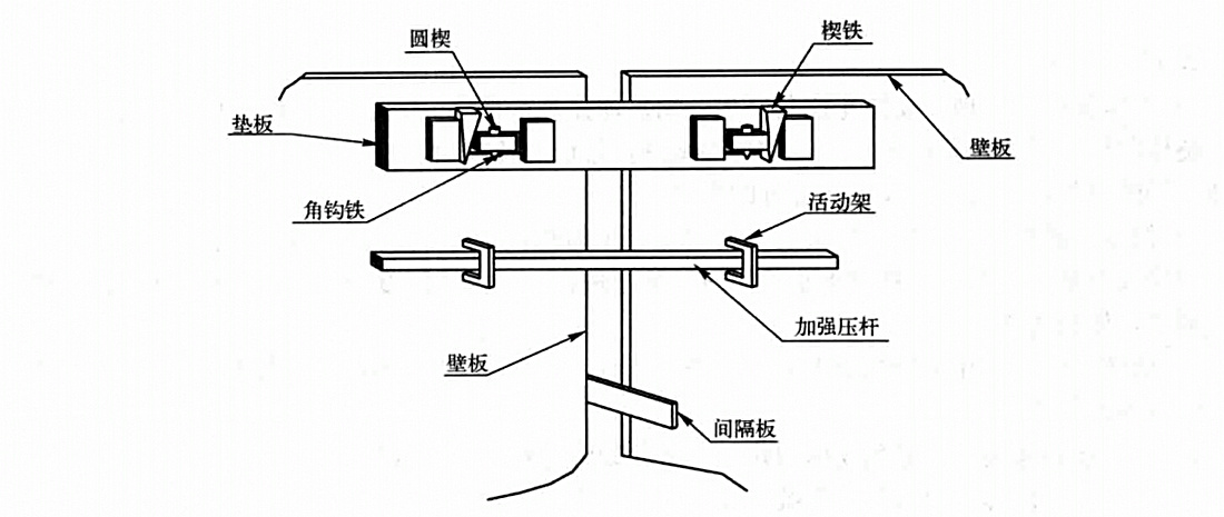 超大型耐熱鋼焦炭塔製造組焊工法