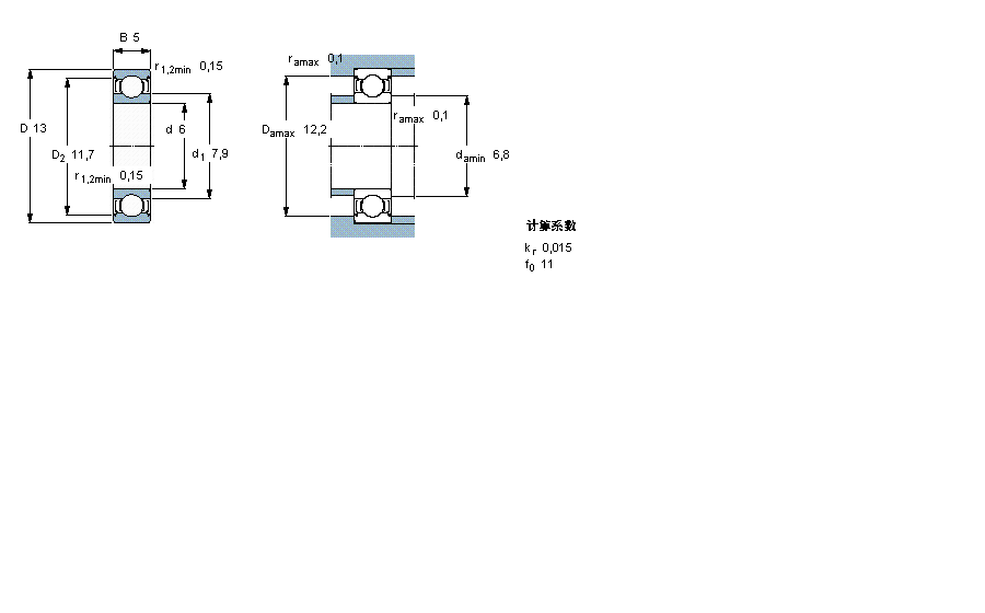 SKF 628/6-2Z軸承