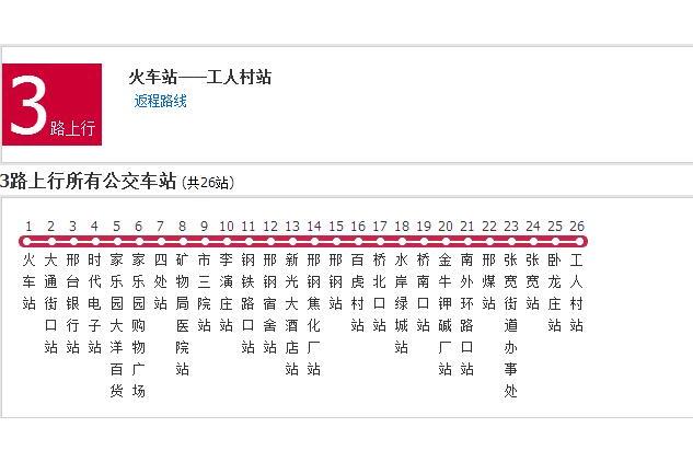 邢台公交3路