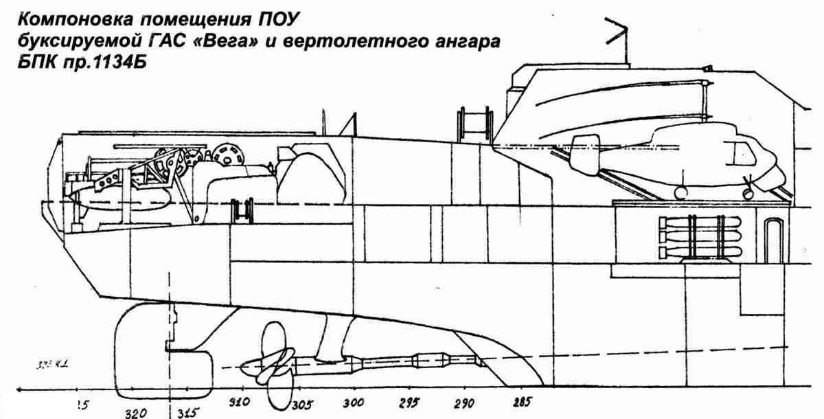 1134B型巡洋艦