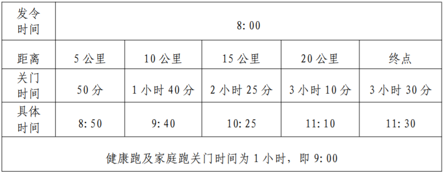 甘肅·康縣2023青龍山山水半程馬拉松