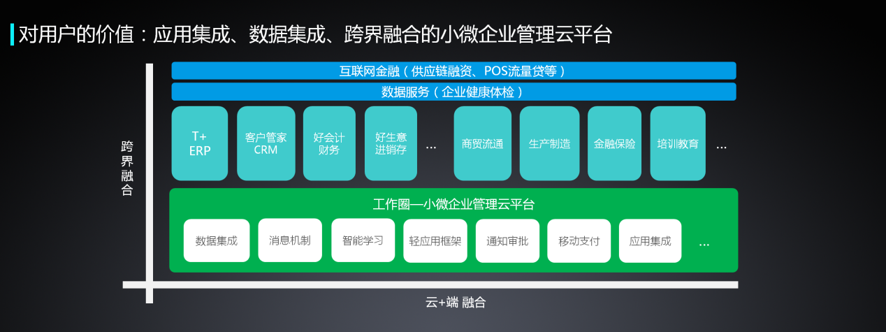 暢捷通