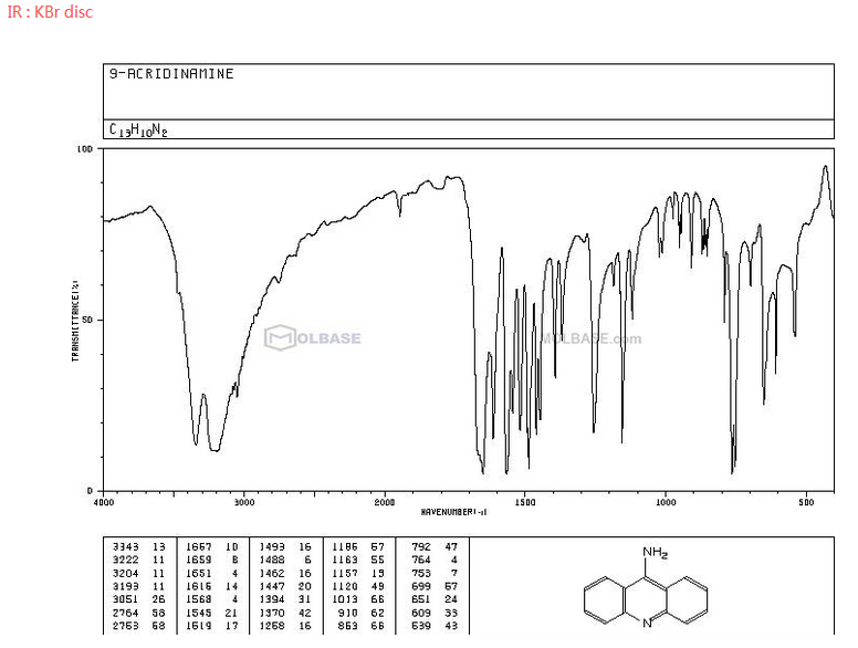 氨吖啶(9-氨基吖啶)
