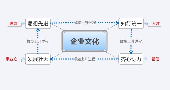 江蘇神州建設工程有限公司