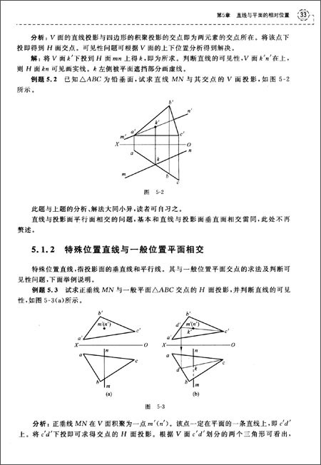 畫法幾何題型詳解