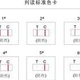 毒品檢測試紙