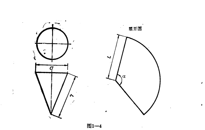 展開圖