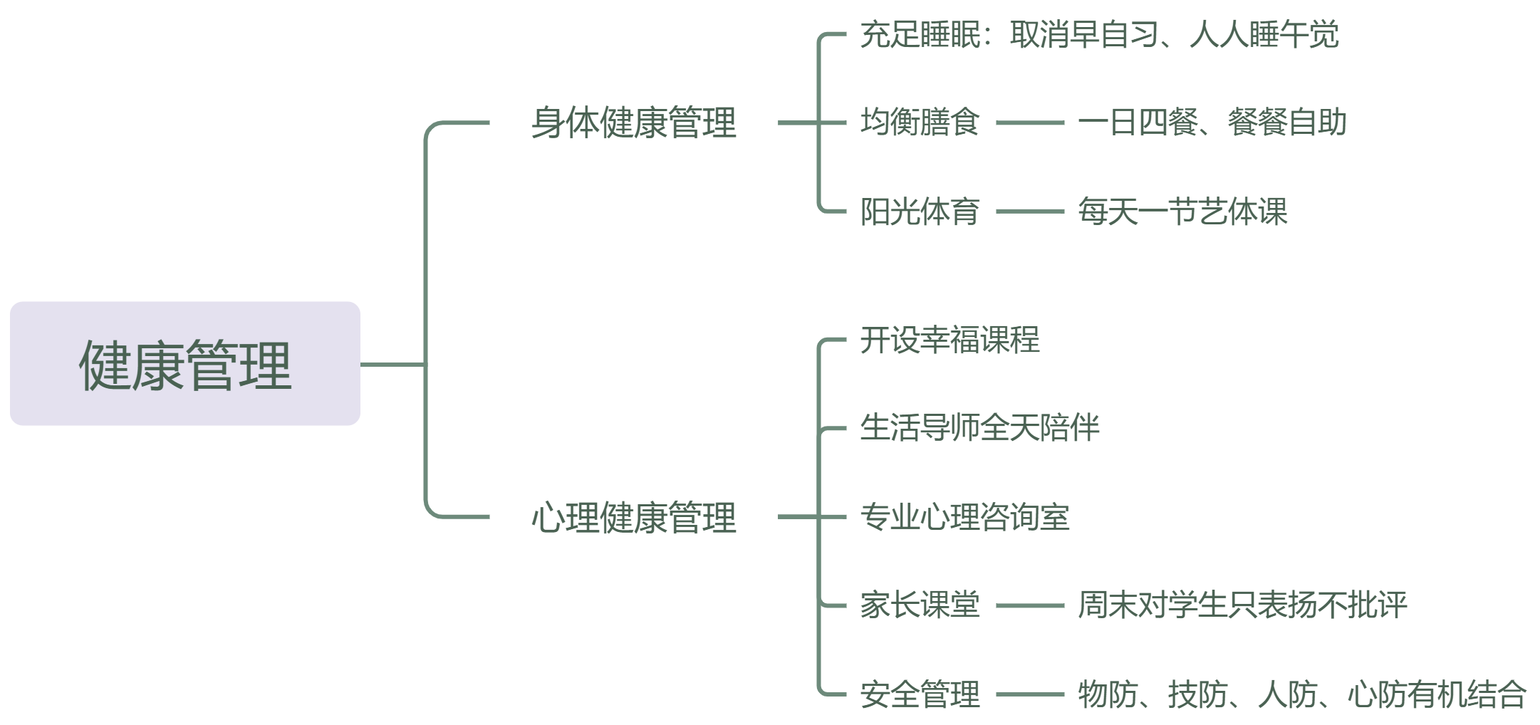 重慶市東川高級中學校