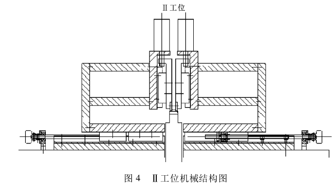 折邊機