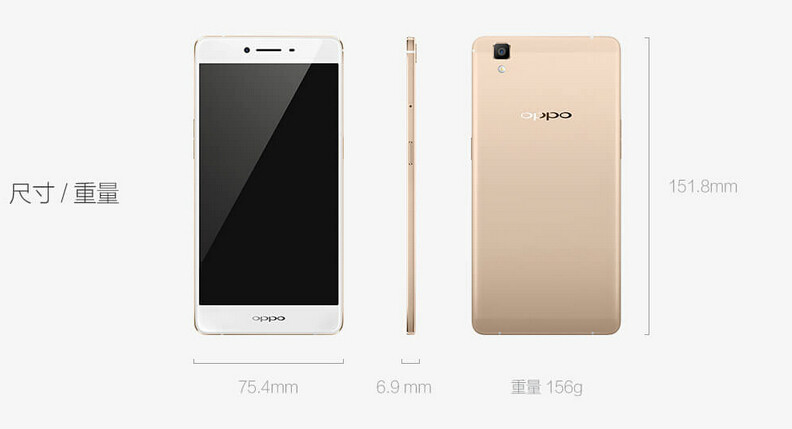 OPPO R7s