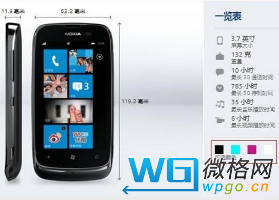 諾基亞Lumia 610C(諾基亞Lumia610C)