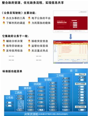 長春國基軟體科技股份有限公司