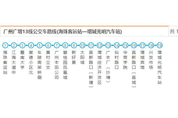 廣州公交廣增13路