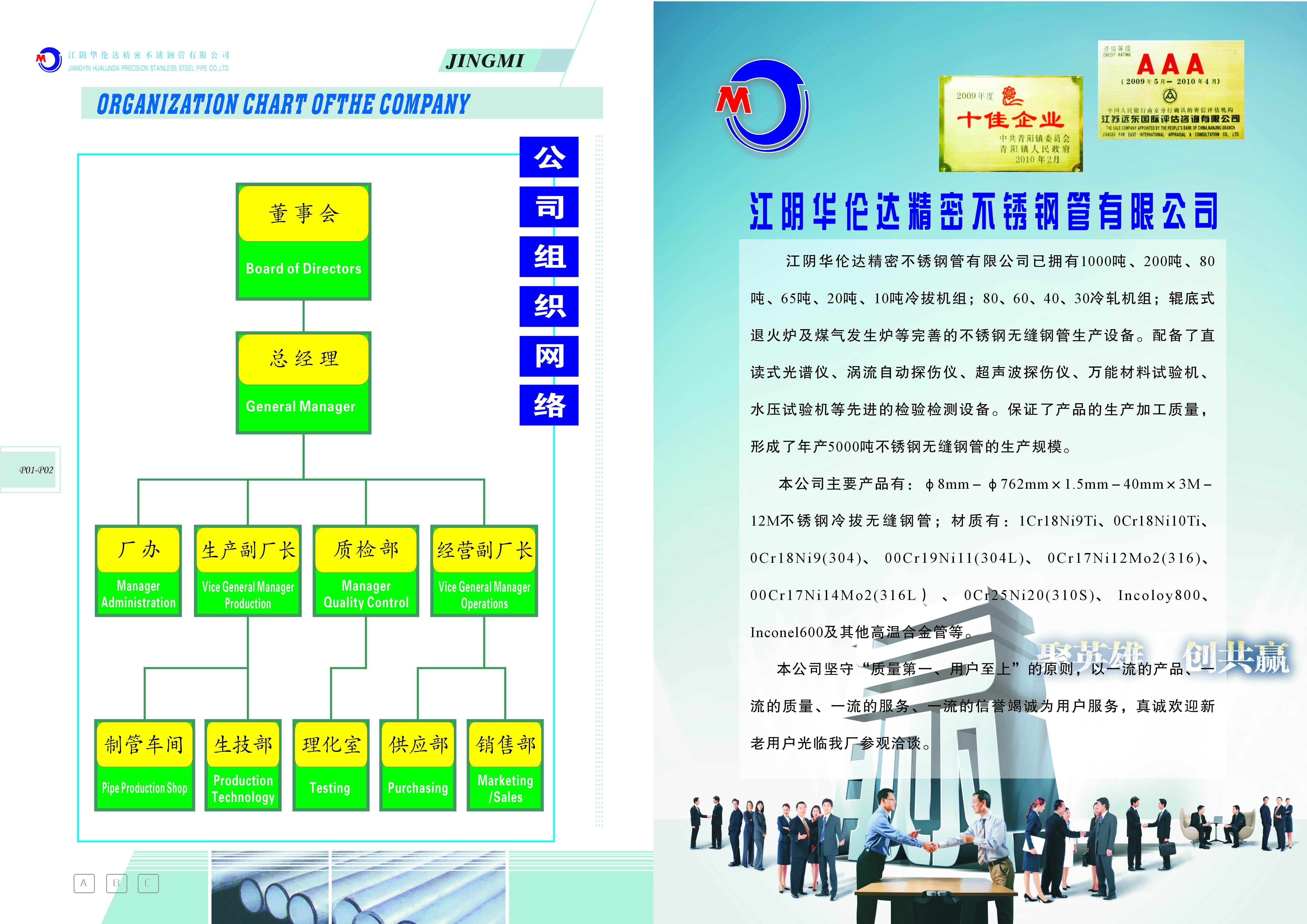 江陰華倫達精密不鏽鋼管有限公司