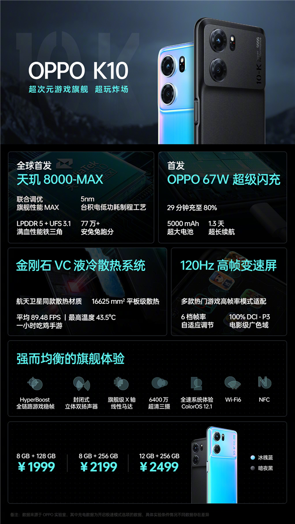 OPPO K10