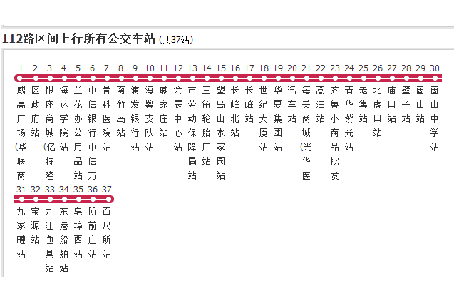 威海公交112路區間