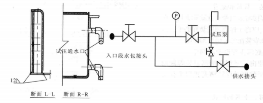 浮法玻璃生產線錫槽製造安裝工法