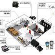 二維條碼技術與套用