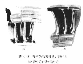 彎扭的馬刀形動、靜葉片