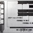 網路安全隔離卡