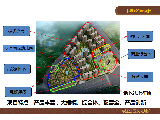 廣西中鼎世紀投資集團有限責任公司