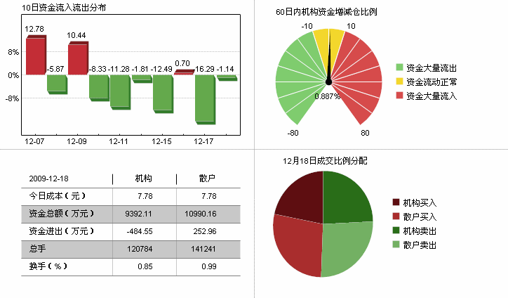 紫江企業