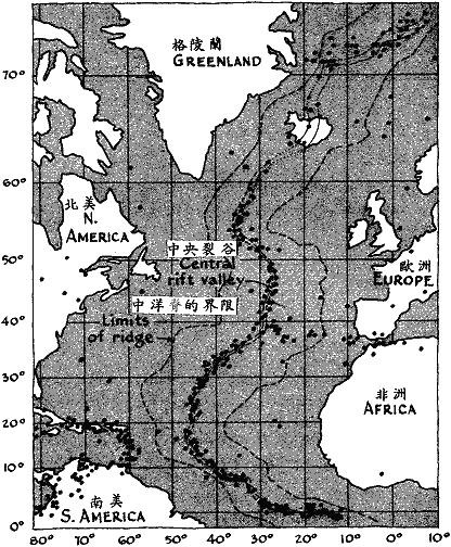 中洋脊示意圖