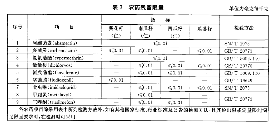 綠色食品：瓜子