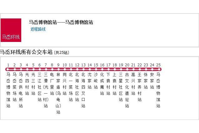 舟山公交馬岙環線