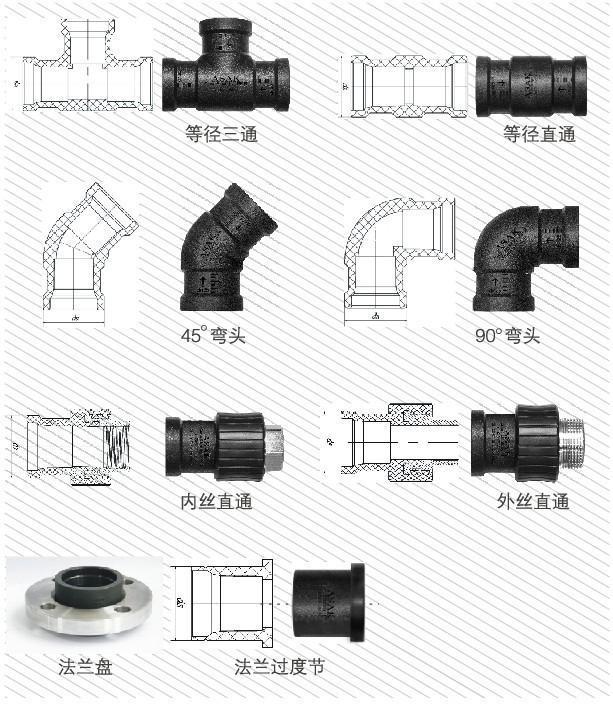 承插管件