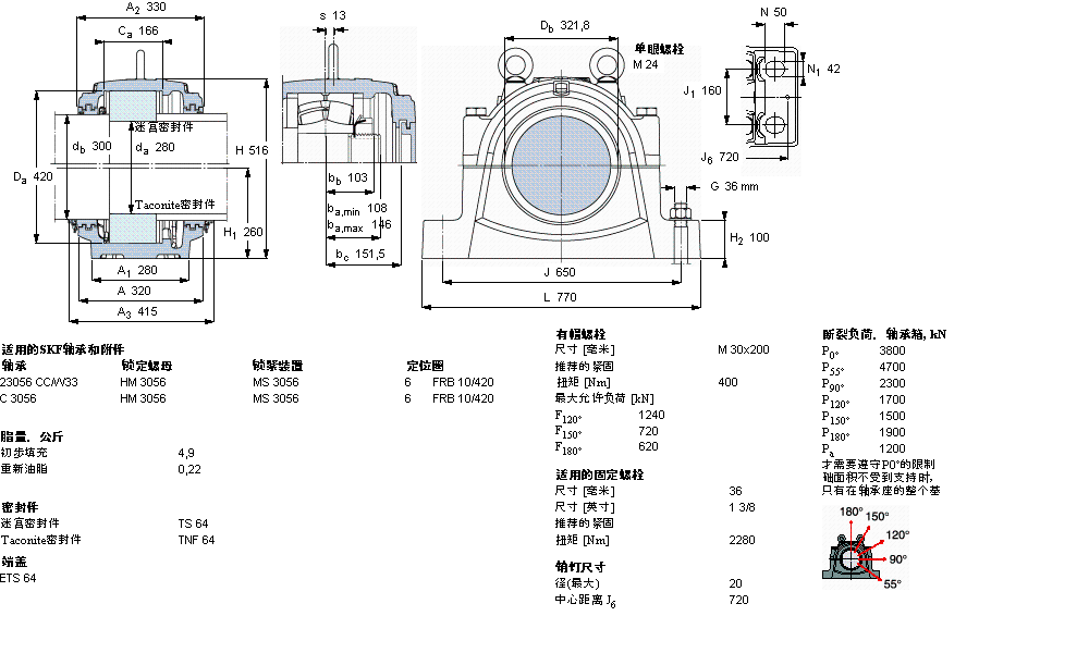 SKF SNL3056G軸承