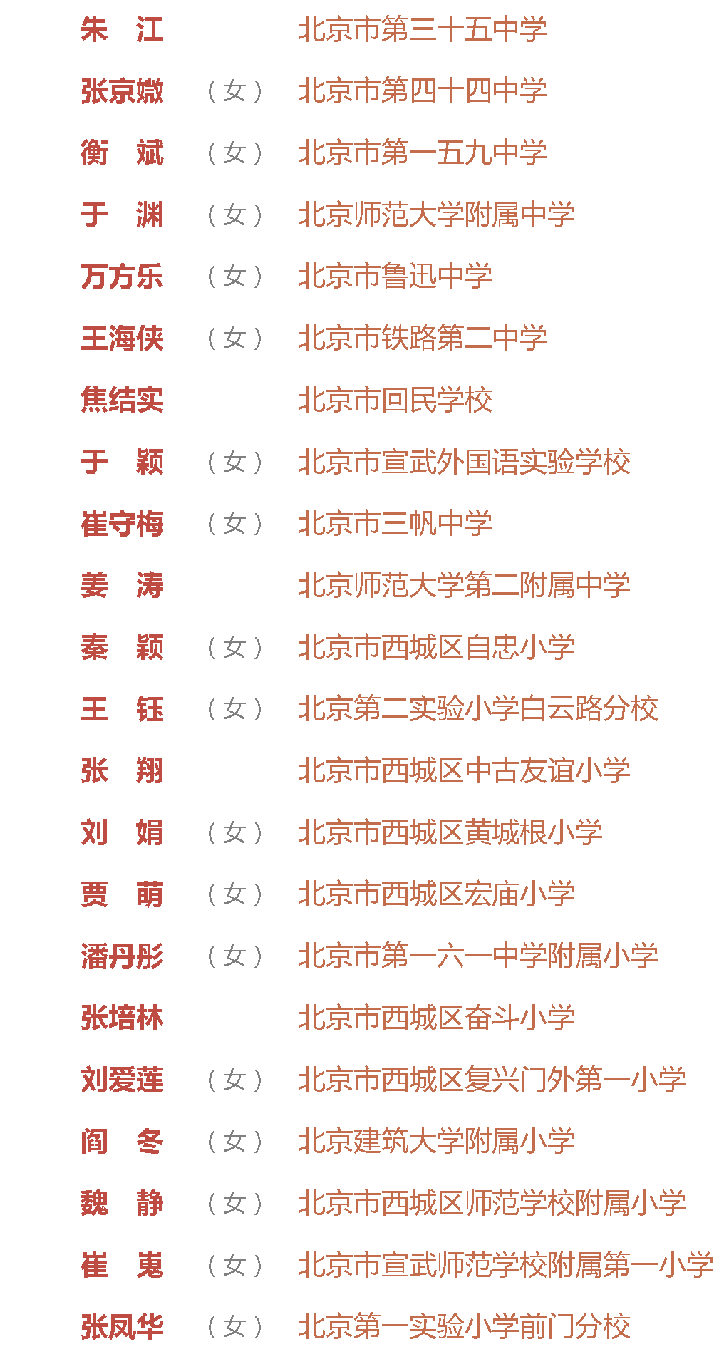 北京市優秀教師