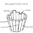 \x22X+1\x22協同創新培養模式