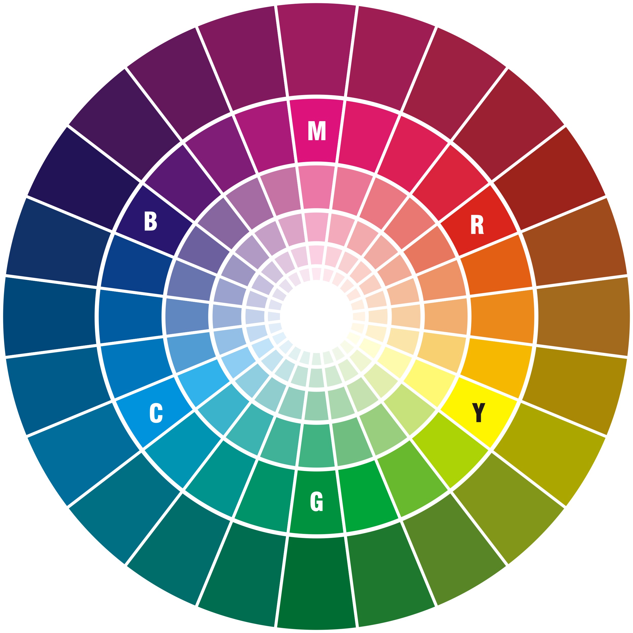 用CMYK色盤調出的24色色相環