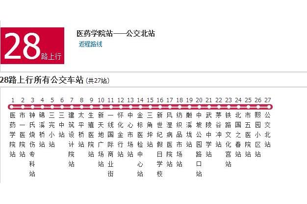 懷化公交28路