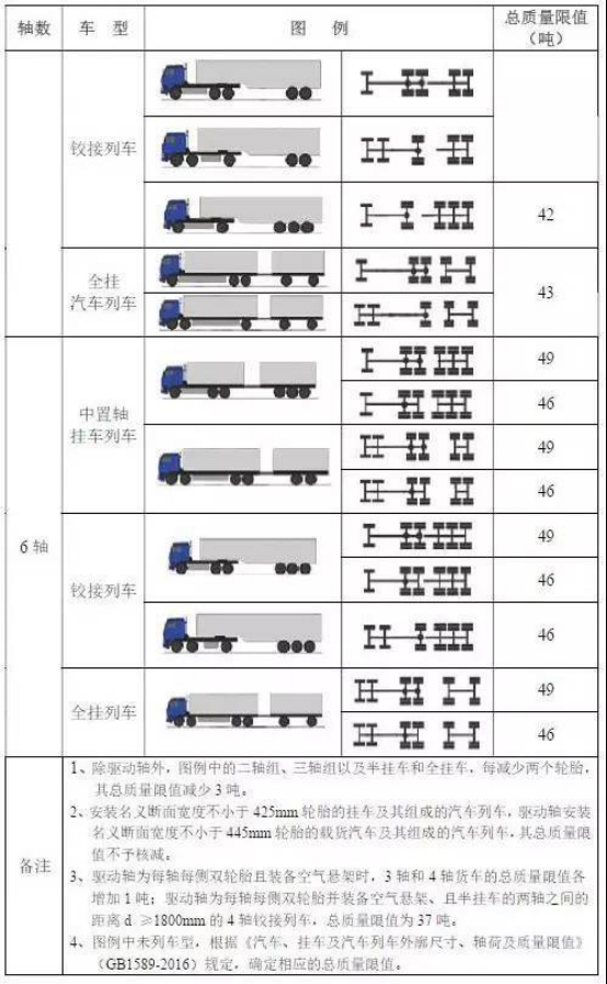 汽車稱重儀