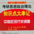 祁非2013考研思想政治理論知識點大串記