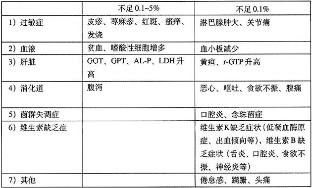 倍司特克