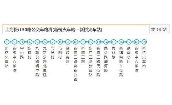 上海公交松江50路