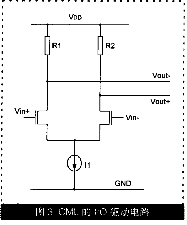 CML的輸入、輸出緩衝電路