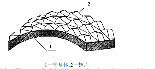 菱形翅片管的結構示意圖