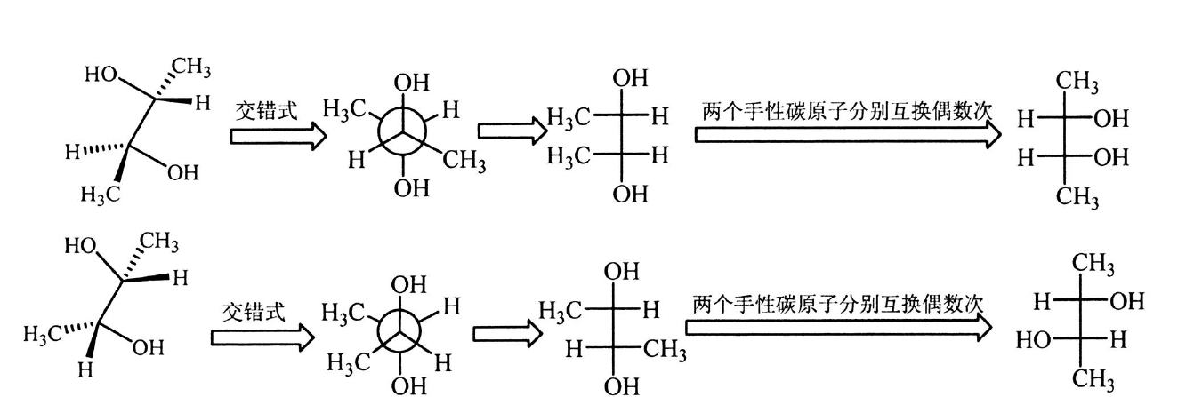 調換兩次基團轉化為規範的費歇爾投影式