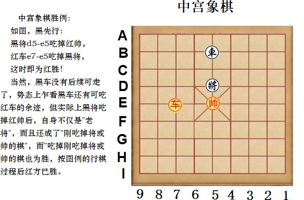 中宮象棋