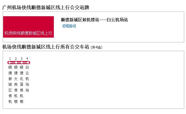 廣州機場快線順德新城區線