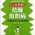 結締組織病正確治療與生活調養