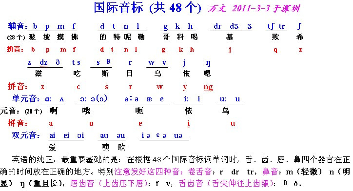 漢語“的”的研究